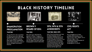 A homeroom announcement slide commemorating Black History Month that was created by an AP English Language and Composition student. 